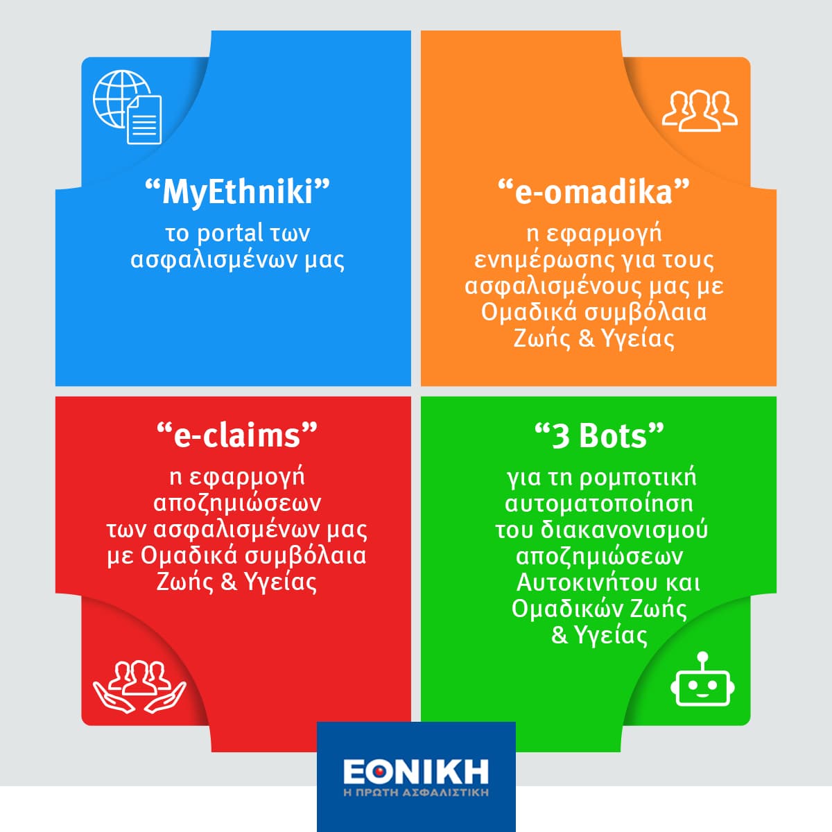 MyEthniki
